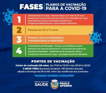Prefeitura de Paulo Afonso  divulga calendário de vacinação contra a Covid-19