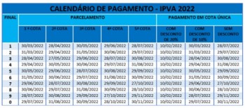 A possibilidade de obter um abatimento de 20% no IPVA é válida para quem pagar o imposto em cota �
